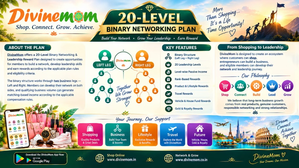 DivineMom 20-Level Binary Networking Structure